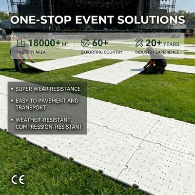 Buen precio Capacidad de carga de 200 toneladas/m2 Alfombra de protección de césped con garantía de 5 años y diseño de bloqueo para una fácil instalación en línea