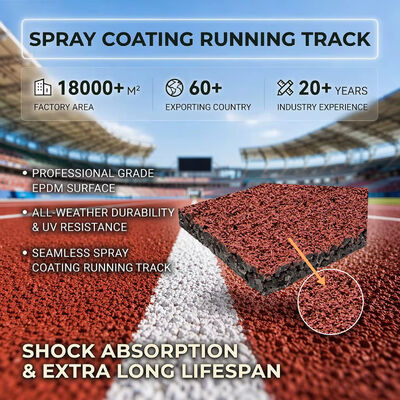 Buen precio Pista de atletismo sintética para estadios al aire libre en línea