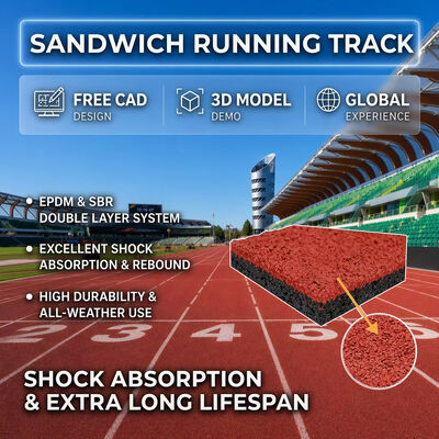 Buen precio Sándwich de múltiples capas PU pista de carreras de alta resistencia al choque superficie atlética resistente a las condiciones climáticas en línea